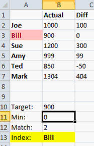 match closest date excel