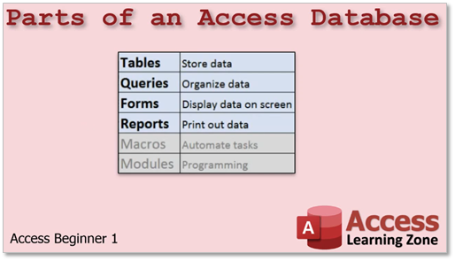 Table

Description automatically generated