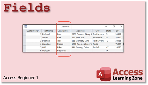 Table

Description automatically generated with medium confidence