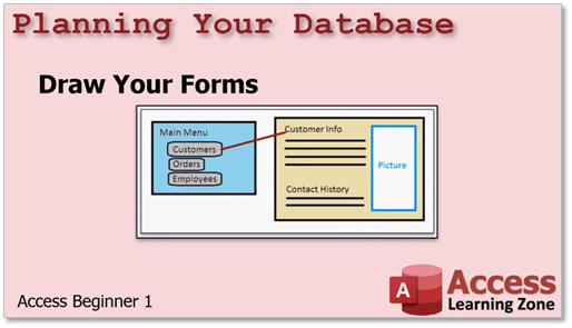 Graphical user interface, diagram

Description automatically generated