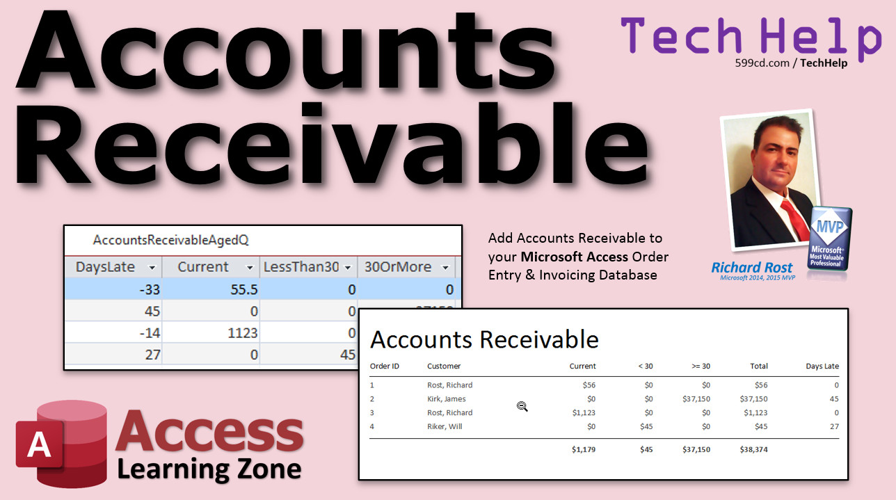 microsoft access accounts receivable sample database