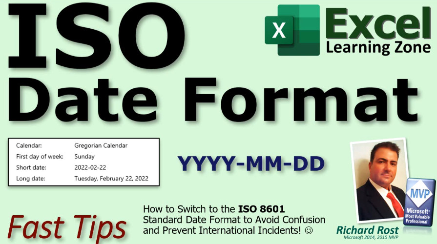 Standard date there an international format? of is Setting a