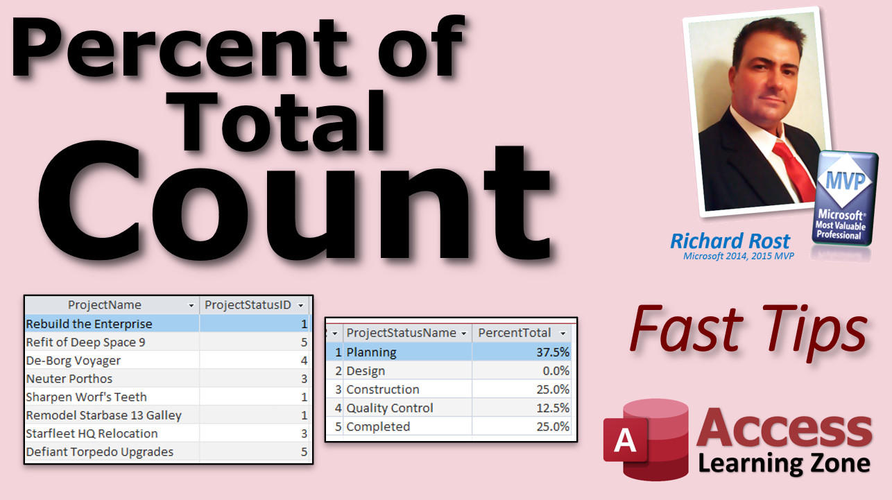 Percent of count in microsoft access computer learning zone