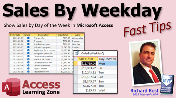 Sales By Weekday in Microsoft Access