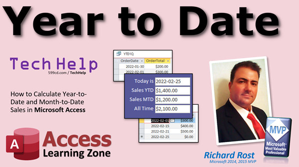 Year To Date Sales Totals In Microsoft Access