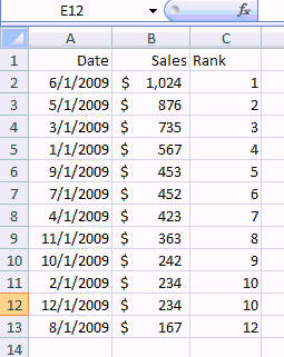 Excel Rank Function