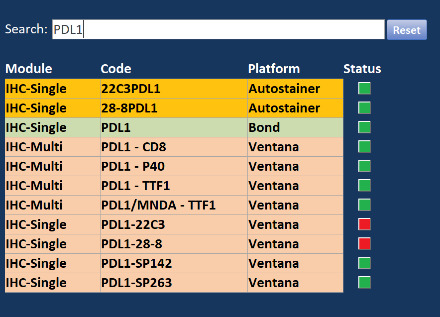 dbl click on Continuous form Microsoft Access Forum Computer Learning Zone